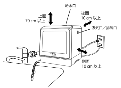 食洗機 AX-S7 設置空間